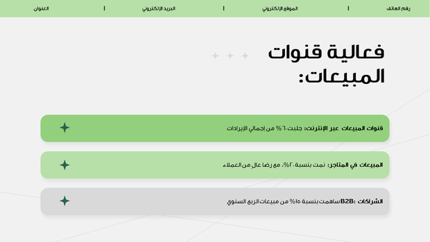 عرض تقديمي لمقاييس أداء المبيعات - 18 شريحة