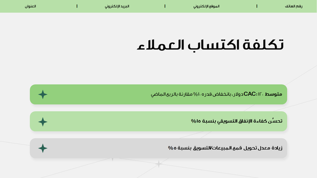 عرض تقديمي لمقاييس أداء المبيعات - 18 شريحة