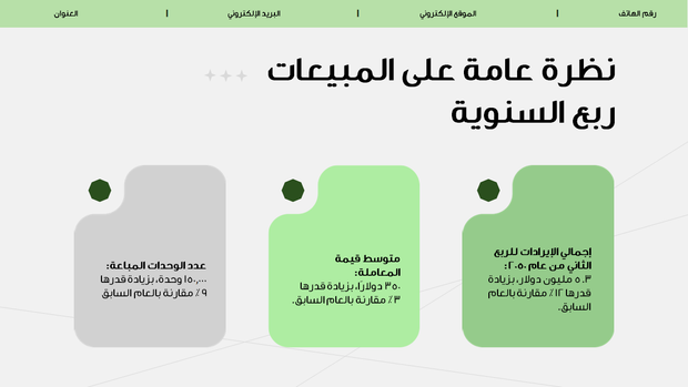 عرض تقديمي لمقاييس أداء المبيعات - 18 شريحة