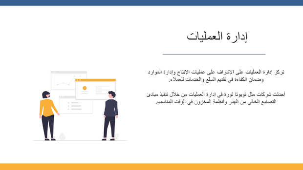 قالب بوربوينت - اهمية ادارة الاعمال- 15 شريحة