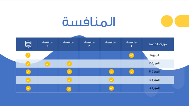 قالب عرض بوربوينت عرض الشركة المميز 14 شريحة