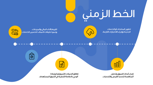 قالب عرض بوربوينت عرض الشركة المميز 14 شريحة