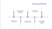 قالب عرض تقديمي عرض الأعمال -20 شريحة