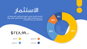 قالب عرض بوربوينت عرض الشركة المميز 14 شريحة