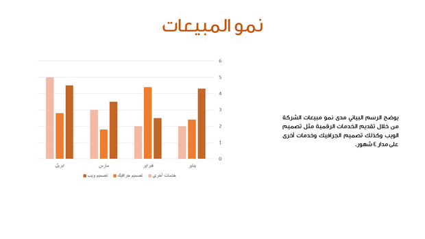 قالب عرض تقديمي خطة عمل -19 شريحة