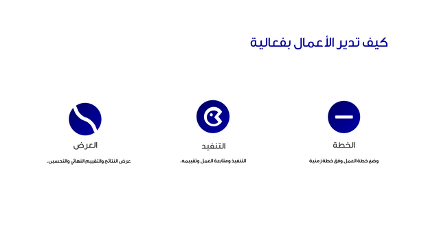 قالب عرض تقديمي عرض الأعمال -20 شريحة