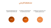 قالب عرض تقديمي خطة عمل -19 شريحة