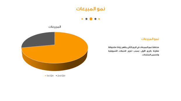 قالب عرض تقديمي التغيير – 20 شريحة