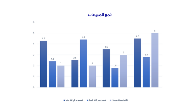 قالب عرض تقديمي عرض الأعمال -20 شريحة