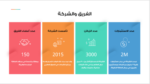 قالب البوربوينت -التعريف بشركة الطاقة المتجددة -15 شريحة