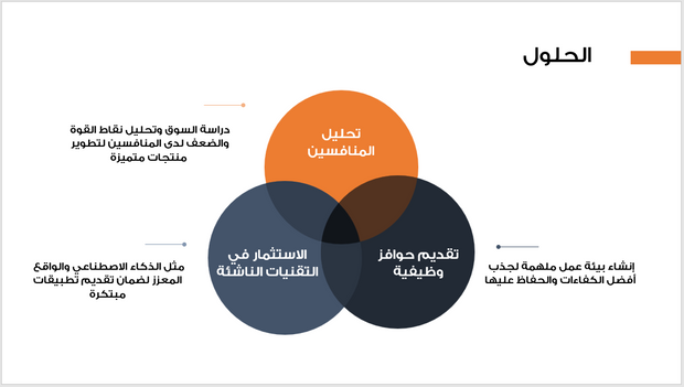 عرض تقديمي-شركة تطبيقات الجوال -15 شريحة IOS & Android -