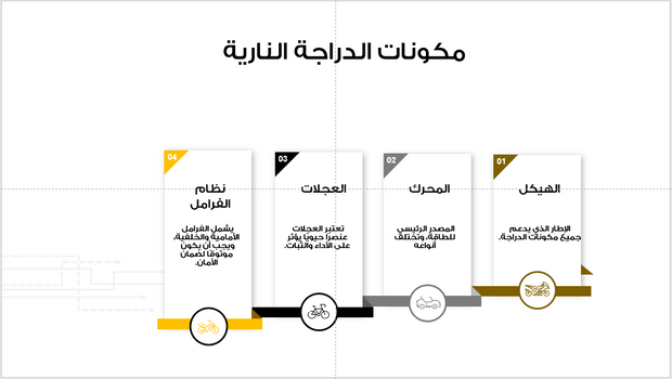 قالب البوربوينت - تعريف منتج - الدراجات النارية -40 شريحة