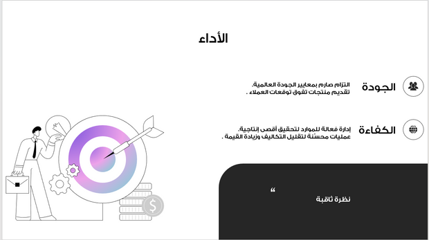 عرض تقديمي-التعريف بالشركة- 30 شريحة