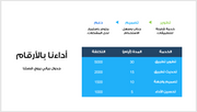 عرض تقديمي -شركة تطوير التطبيقات-13 شريحة