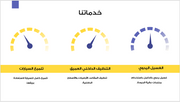 قالب البوربوينت -التعريف بشركة غسيل السيارات-12شريحة