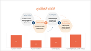 عرض تقديمي-التعريف بشركة عقارات-30 شريحة