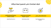 قالب البوربوينت - تعريف بالشركة مع مثال شركة المنتجات الصحية الطبيعية - 13 شريحة