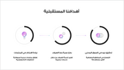 عرض تقديمي-التعريف بالشركة- 30 شريحة