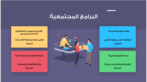 قالب البوربوينت - التعريف بشركة - مثال شركة التامين الصحي -15