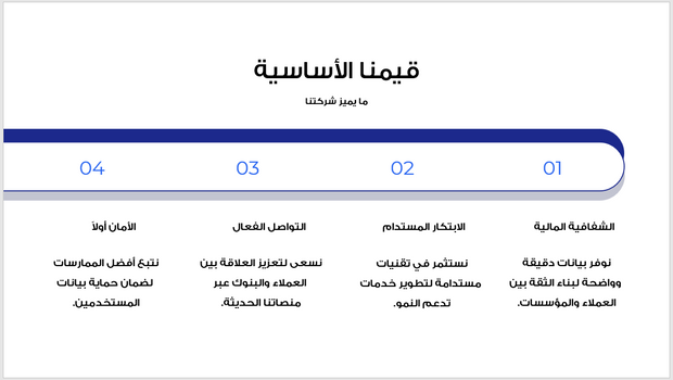 عرض تقديمي -شركة الخدمات المصرفية -13 شريحة