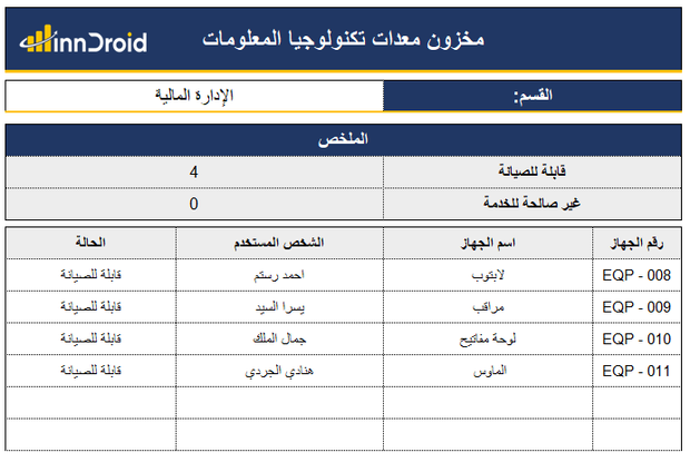 نموذج اكسل - مخزون معدات تكنولوجيا المعلومات