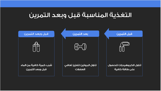 قالب البوربوينت-التمرين في المنزل-41 شريحة