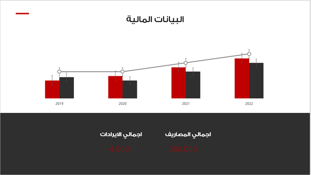 قالب البوربوينت -تعريق شركة برمجيات وحلول رقمية - 13 شريحة