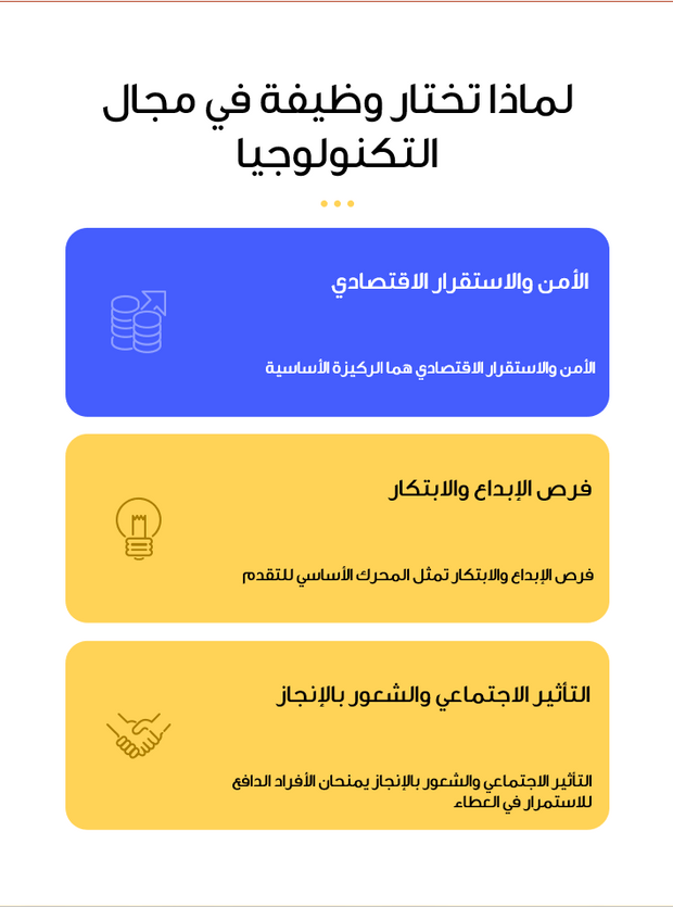 قالب عرض تقديمي بوربوينت عرض العمل الفني -21 شريحة