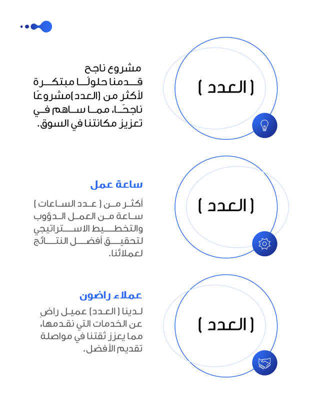 قالب البوربوينت- تصميم ملخص لتقرير الأعمال_24_شريحة