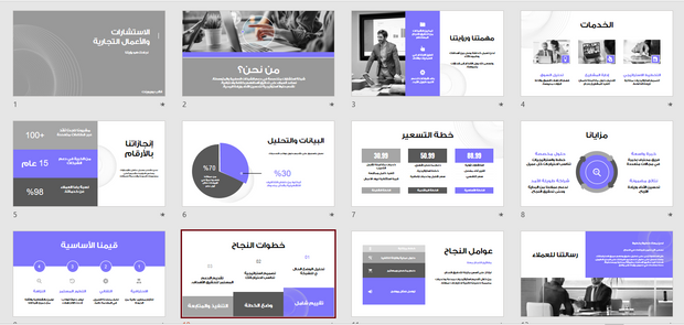 عرض تقديمي -شركة الاستشارات والأعمال التجارية -13 شريحة