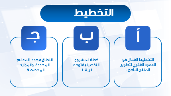 قالب بوربوينت خطوات الانفوجرافيك - شريحة عرض عن التخطيط.