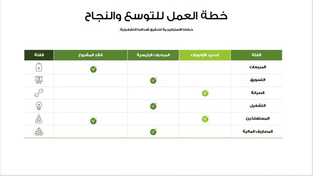 ملف بور بوينت العرض التقديمي لرحلة الاستثمار - 15 شريحة