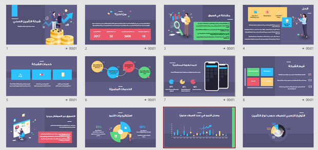 قالب البوربوينت - التعريف بشركة - مثال شركة التامين الصحي -15