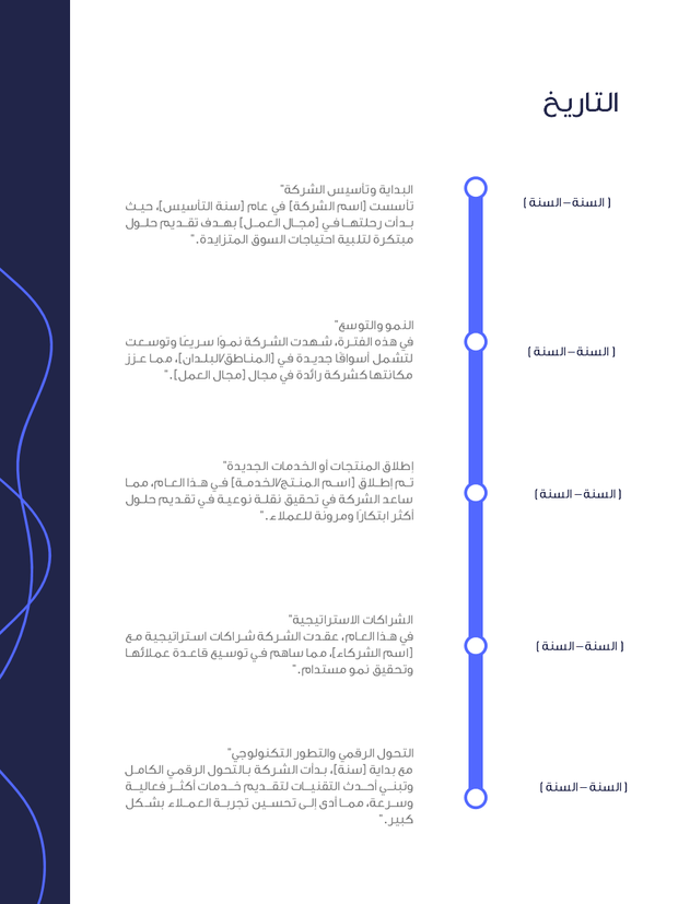 قالب بوربوينت - تعريف باعمال الشركات - 24 شريحة