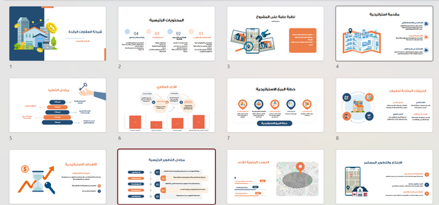 عرض تقديمي-التعريف بشركة عقارات-30 شريحة