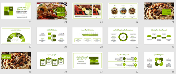 قالب عرض بوربوينت المطبخ الخليجي 35 slides ppt