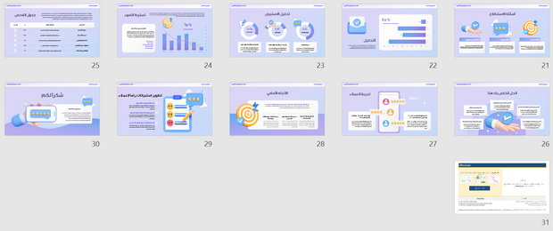 قالب عرض تقديمي بوربوينت استبيان رضا العملاء -31 شريحة