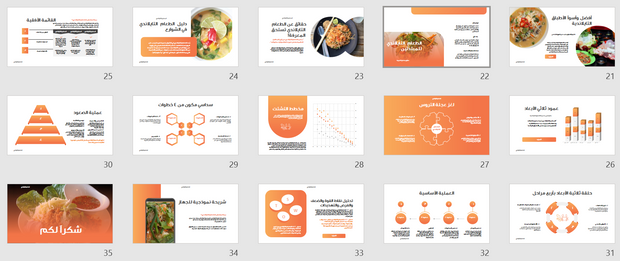 قالب عرض بوربوينت الطعام التايلاندي 35 slides ppt