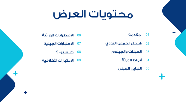 ملف بوربوينت - البحث العلمي في علم الجينات - 13 شريحة