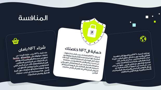 عرض باوربوينت -سوق NFT الرموز غير القابلة للاستبدال - 12شريحة