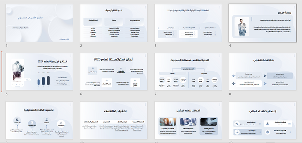 عرض تقديمي -تقرير الأعمال السنوي لشركة حلول البرمجيات -30 شريحة