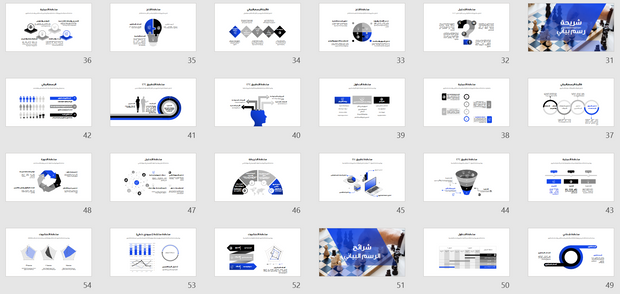قالب عرض تقديمي عرض شرائح الأعمال -72 شريحة