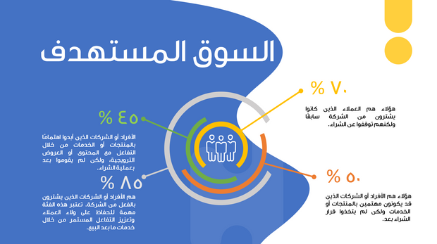 قالب عرض بوربوينت عرض الشركة المميز 14 شريحة