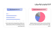 عرض تقديمي - المدرسة النموذجية - 30 شريحة