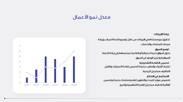 عرض تقديمي -الاعمال التجارية البسيطة  31 شريحة