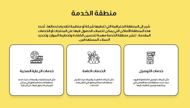 عرض تقديمي  -خدمة الاشتراك - 13 شريحه