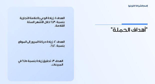 عرض باوربوينت -استراتيجية و تحليل حملة تسويقية بواسطة المؤثرين  - 18شريحة