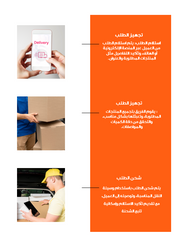 عرض تقديمي - شركة التوصيل السريع - 26 شريحة