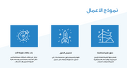 العرض التقديمي بوربوينت- شركة ناشئة - 17 شريحة