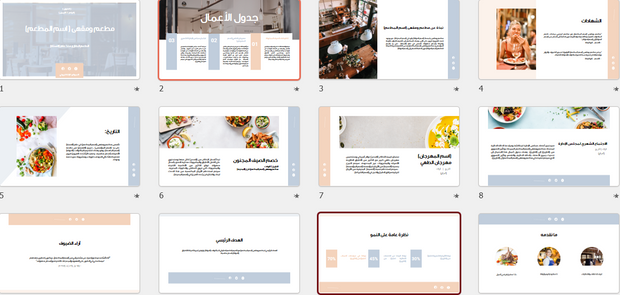 قالب بوربوينت -قالب عرض مطعم مع الرسوم المتحركة- 16سلايد